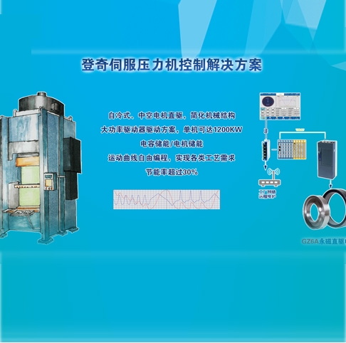 登奇GZ6A系列伺服壓力機應(yīng)用方案